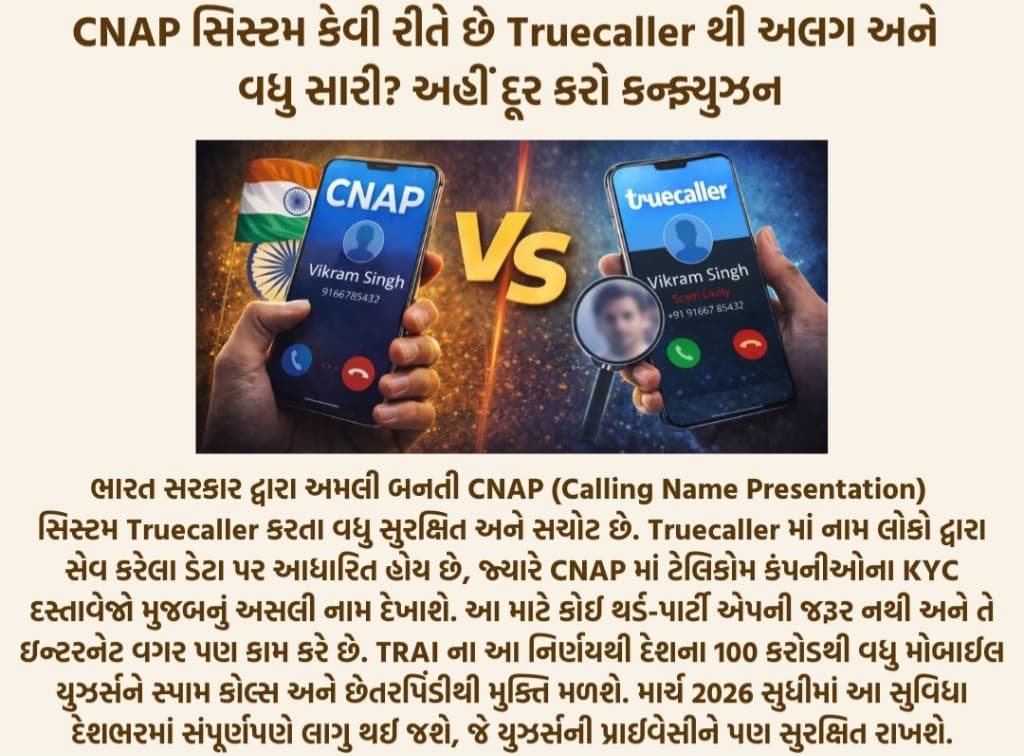 CNAP vs Truecaller: Everything You Need to Know